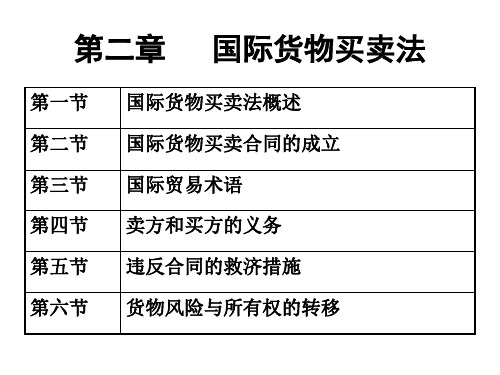 第二章国际货物买卖法 - 副本
