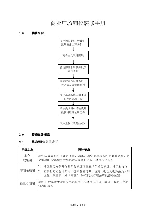 商业广场铺位装修手册