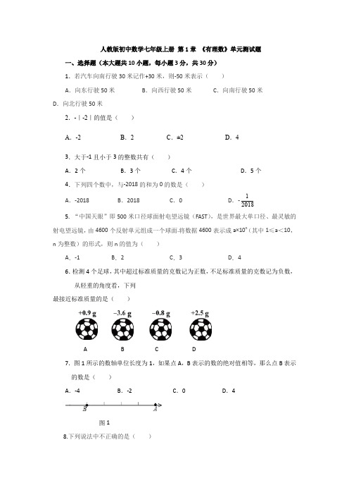 【3套精选】七年级数学上册：第一章有理数单元复习巩固测试题(含答案)