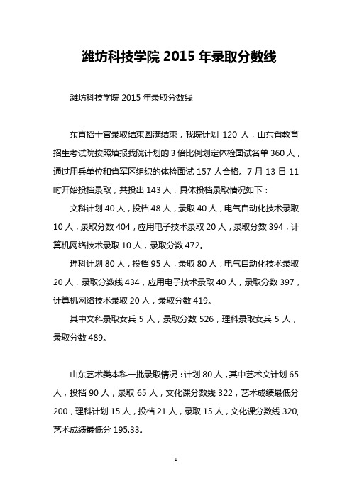 潍坊科技学院2015年录取分数线