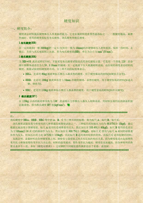 硬度换算公式