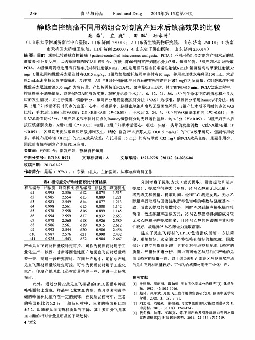静脉自控镇痛不同用药组合对剖宫产妇术后镇痛效果的比较