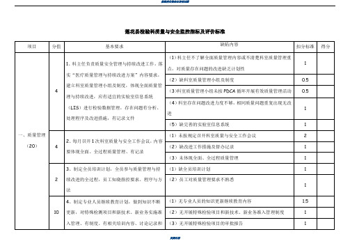 检验科质量与安全监控指标及评价标准