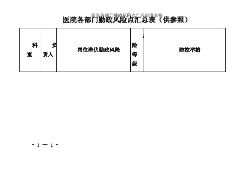 医院各部门廉政风险点汇总标准表格