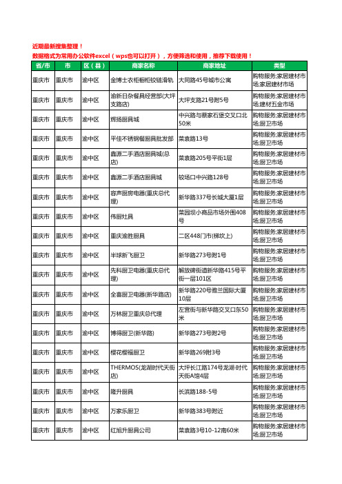 2020新版重庆市重庆市渝中区橱柜工商企业公司商家名录名单黄页联系方式大全60家