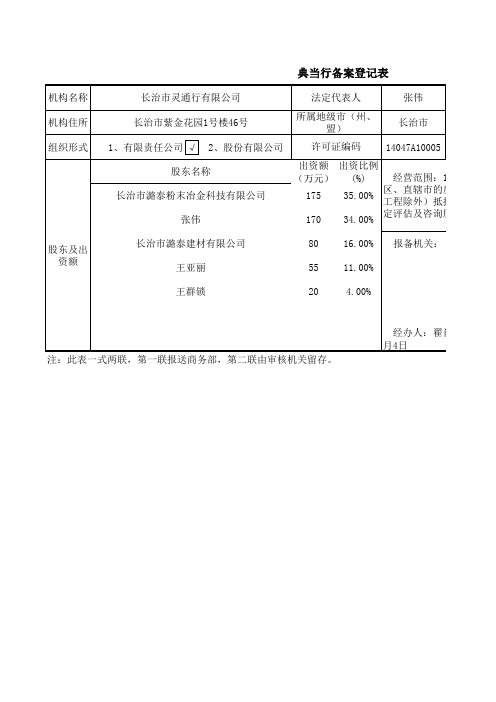 1 典当行备案登记事项变更表 - 山西省商务厅