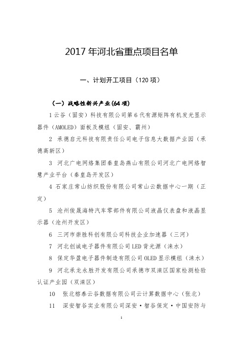 2017年度河北省重点项目名单