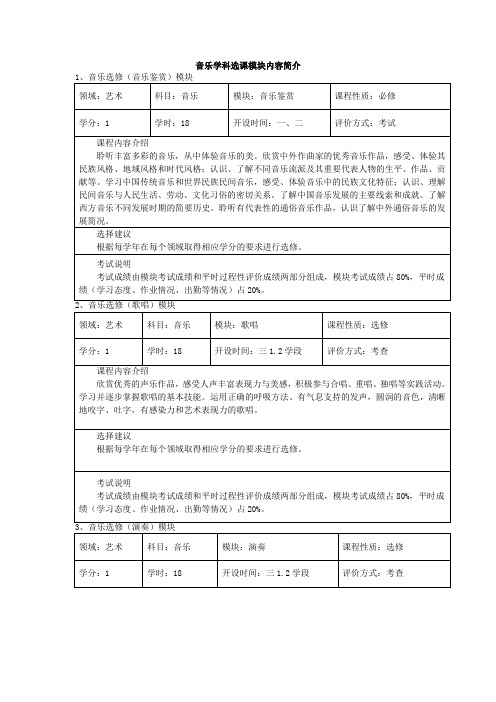 音乐学科选课模块内容简介