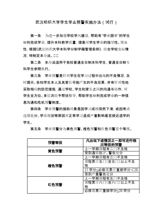 武汉纺织大学学生学业预警实施办法(试行)