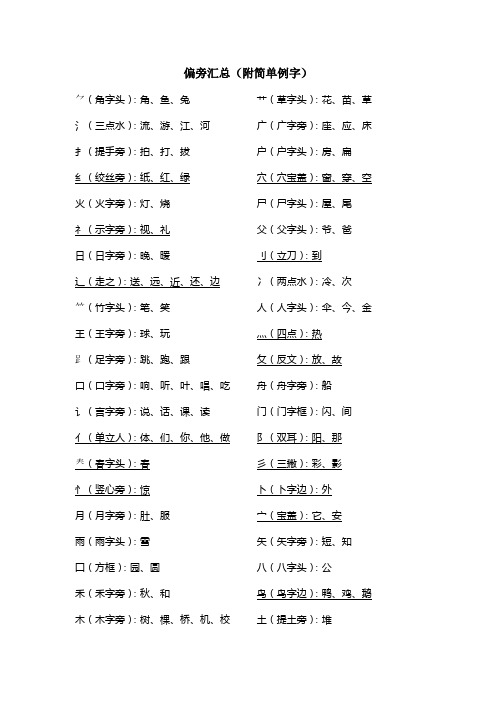 人教版小学语文一年级上册偏旁汇总