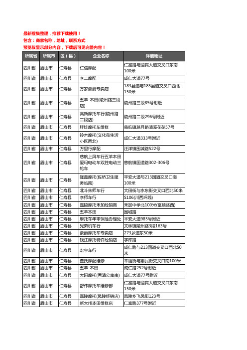 新版四川省眉山市仁寿县摩配企业公司商家户名录单联系方式地址大全155家