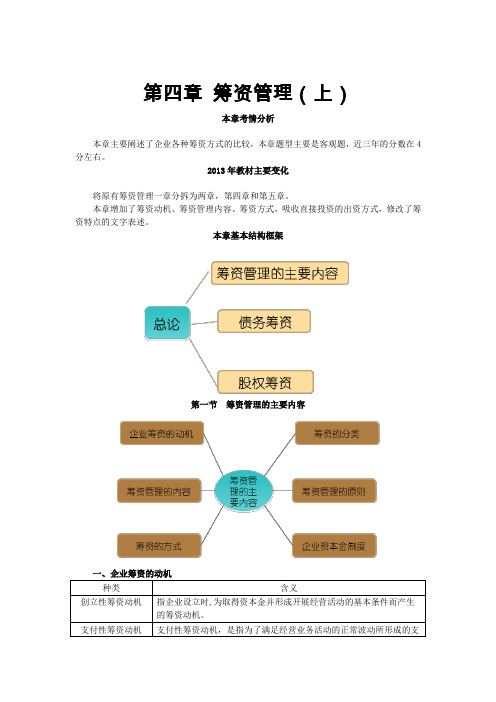 2013中级会计财务管理课件筹资管理完整版