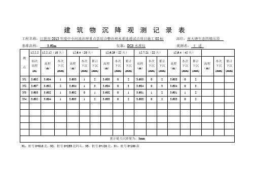 水利建筑物沉降观测记录表-