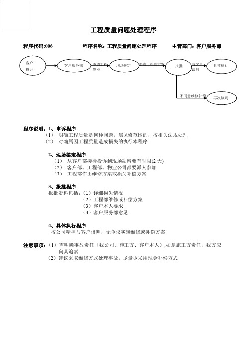 工程质量问题处理程序