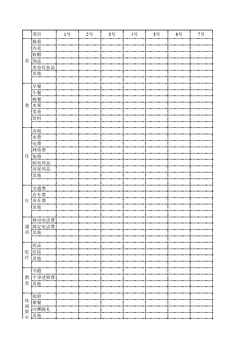家庭理财表格__女生版