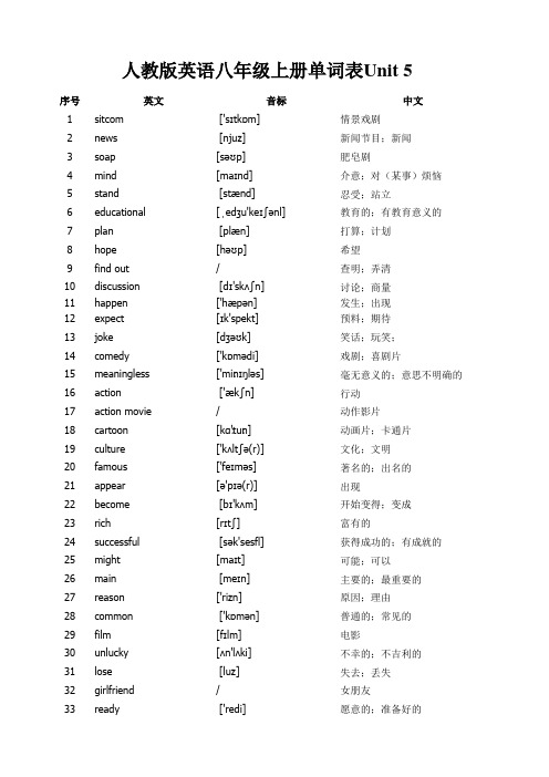 人教版英语八年级上册单词表 Unit 5