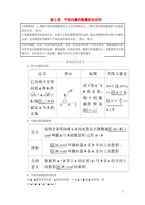 2020版高考数学一轮复习第4章平面向量第3讲平面向量的数量积及应用讲义理含解析
