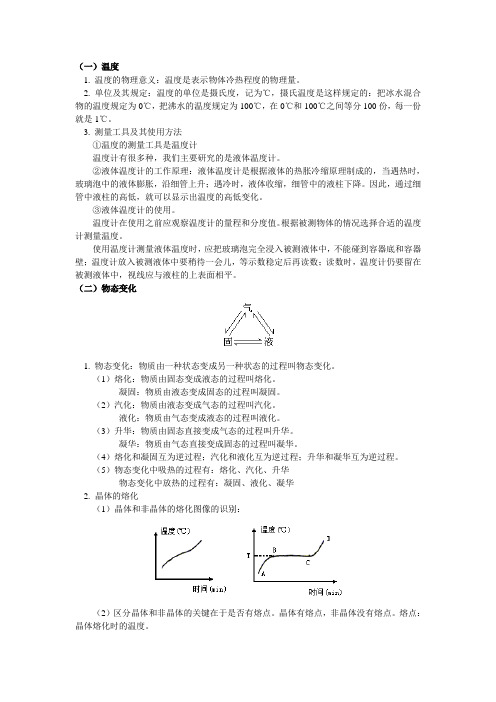 物态变化(知识点总结及习题)