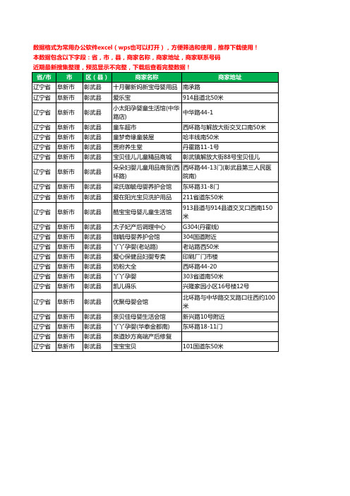 2020新版辽宁省阜新市彰武县月子服务工商企业公司商家名录名单黄页联系号码地址大全23家