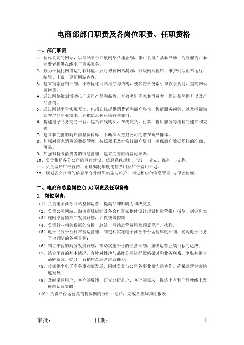 电子商务部门职责及各岗位职责、任职资格