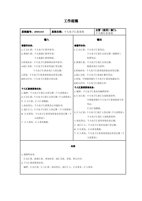工作底稿(个人电子汇款系统)