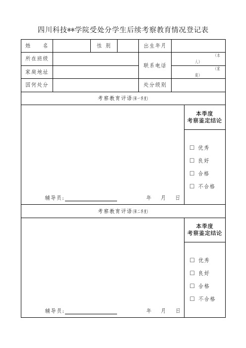 XX学院受处分学生后续考察教育情况登记表【模板】