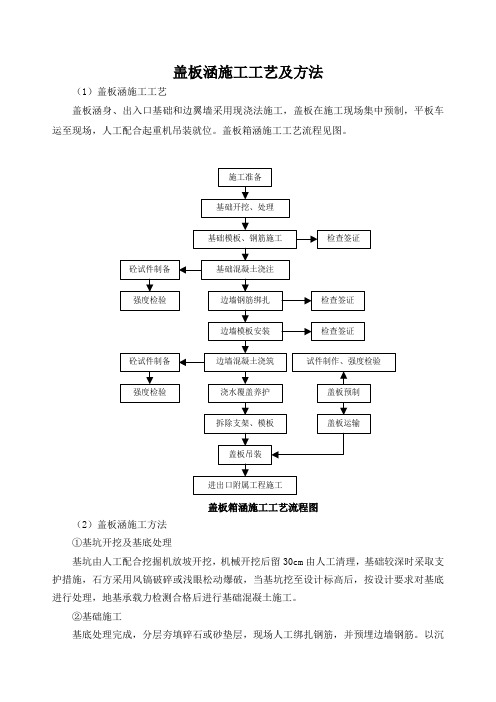盖板涵施工工艺及工艺方法