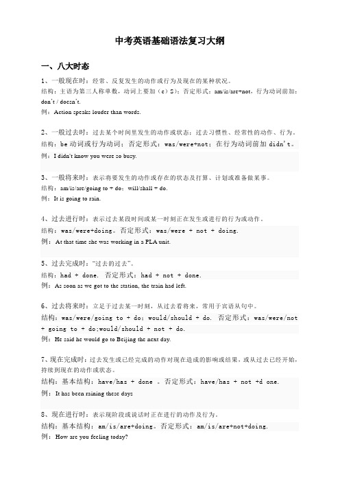 中考英语基础语法复习大纲