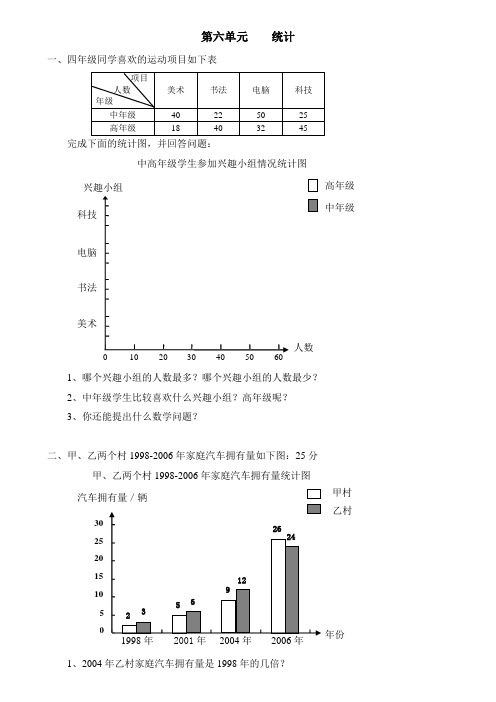 人教版四年级上册数学第6单元试卷2及参考答案