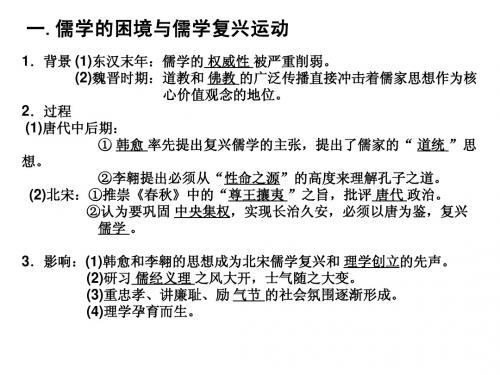 宋明理学