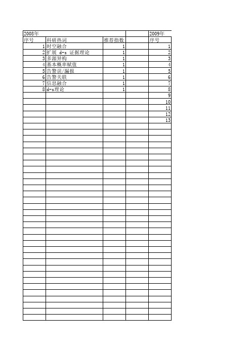 【系统仿真学报】_赋值_期刊发文热词逐年推荐_20140725