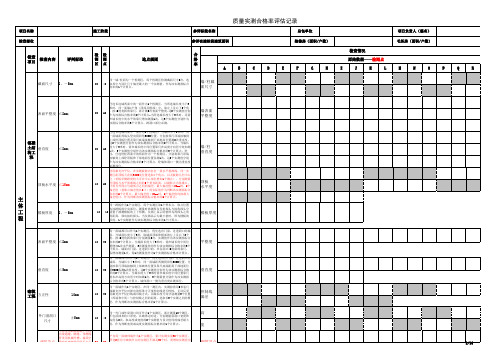 质量实测合格率记录表