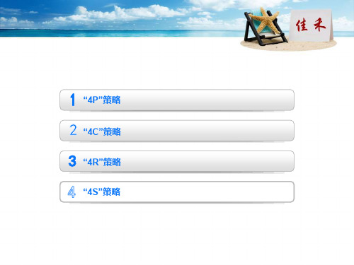 PCRS ppt课件