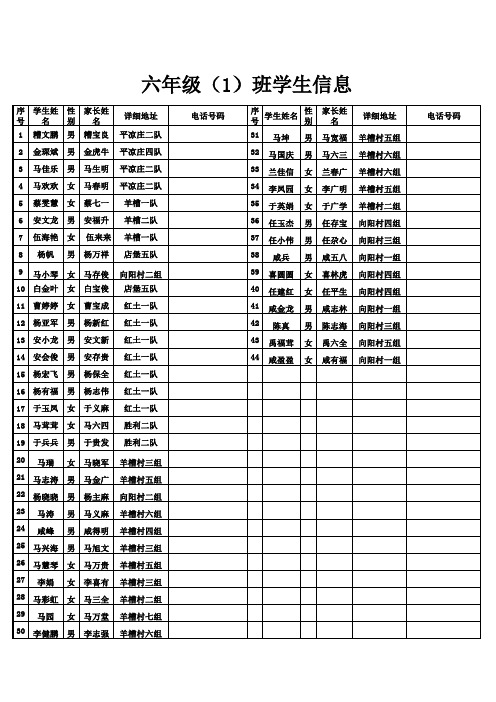 六年级学生信息