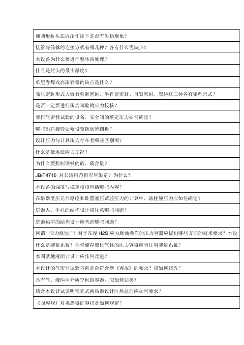 压力容器设计答辩常见问题
