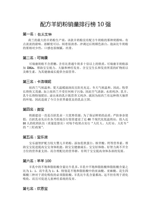 配方羊奶粉销量排行榜10强