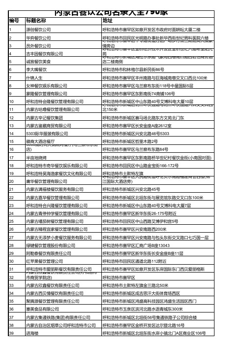 内蒙古餐饮公司名录大全790家