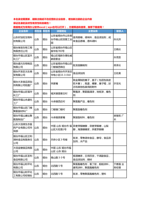 2020新版山东省烟台食品添加剂工商企业公司名录名单黄页联系方式大全124家