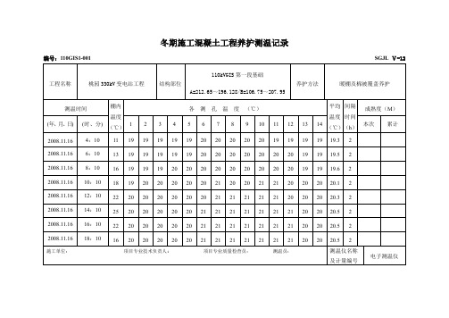 冬期施工混凝土工程养护测温记录