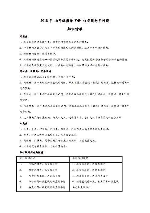 2018年人教版七年级数学下《第5章相交线与平行线》知识清单含例题+期末专题复习试卷(含答案)