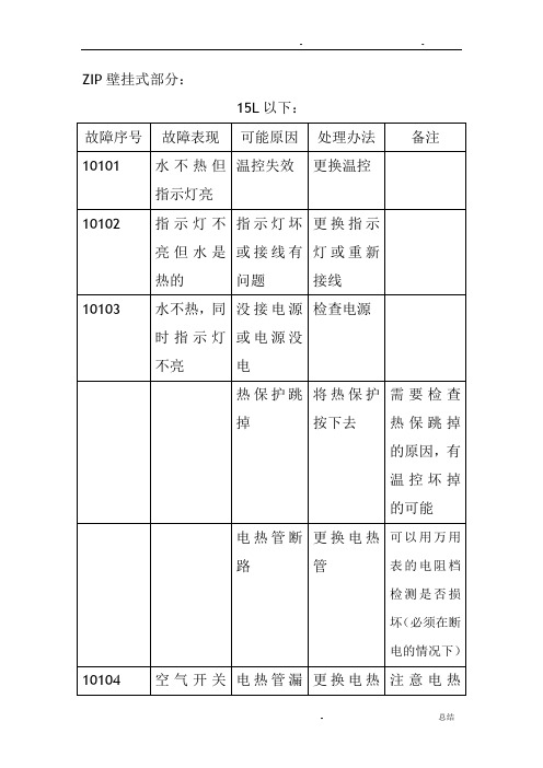 开水机故障处理大全