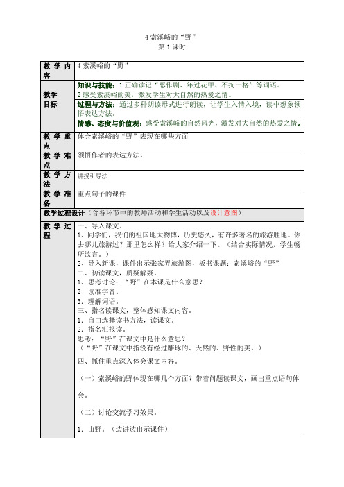 人教版小学语文六年级上册(课件+教案+单元试题)六语第四课索溪峪的“野”