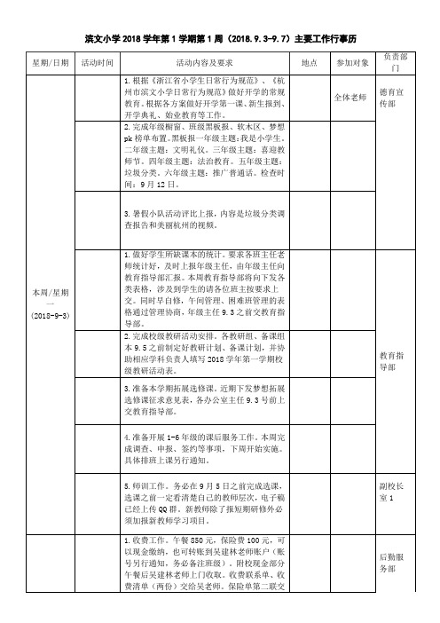 滨文小学2018学年第1学期第1周(2018.9.3-9.7)主要工作行