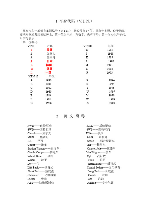 车身代码