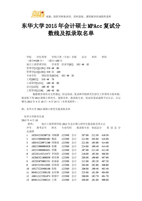 东华大学会计硕士MPAcc复试分数线及拟录取名单