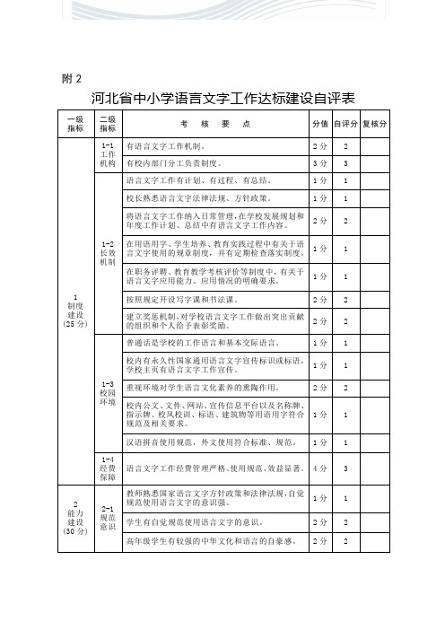 语言文字达标自评表[优质文档]