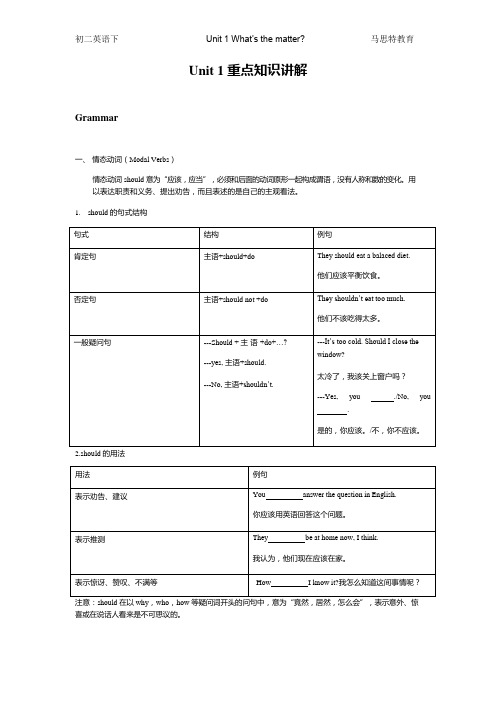 (完整版)人教版八年级英语下册Unit1知识点讲解(可编辑修改word版)