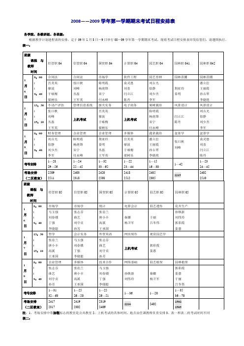 2008——2009学年第一学期期末考试日程安排表