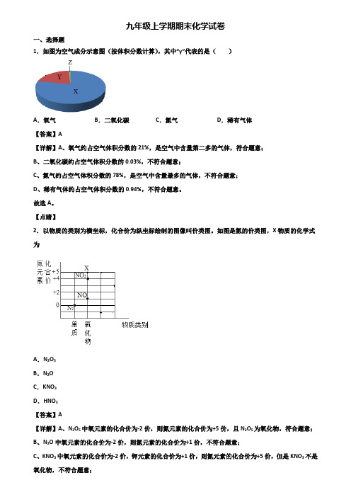 〖汇总3套试卷〗哈尔滨市2020年九年级上学期期末检测化学试题