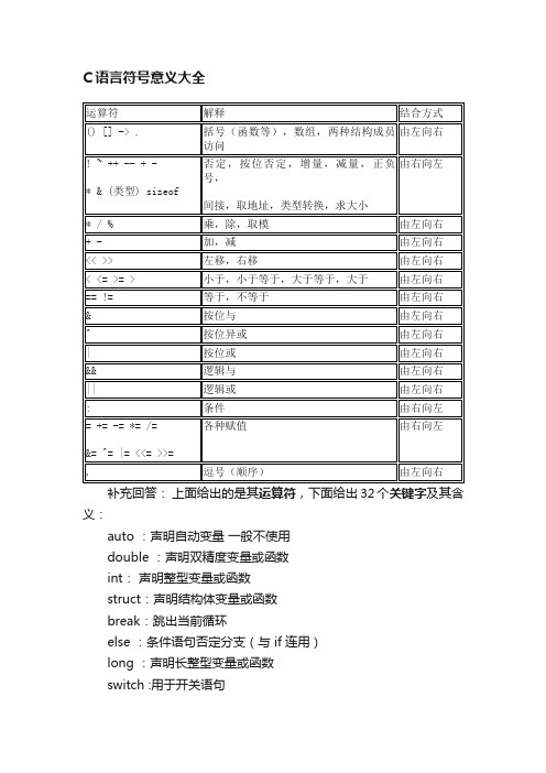 C语言符号意义大全